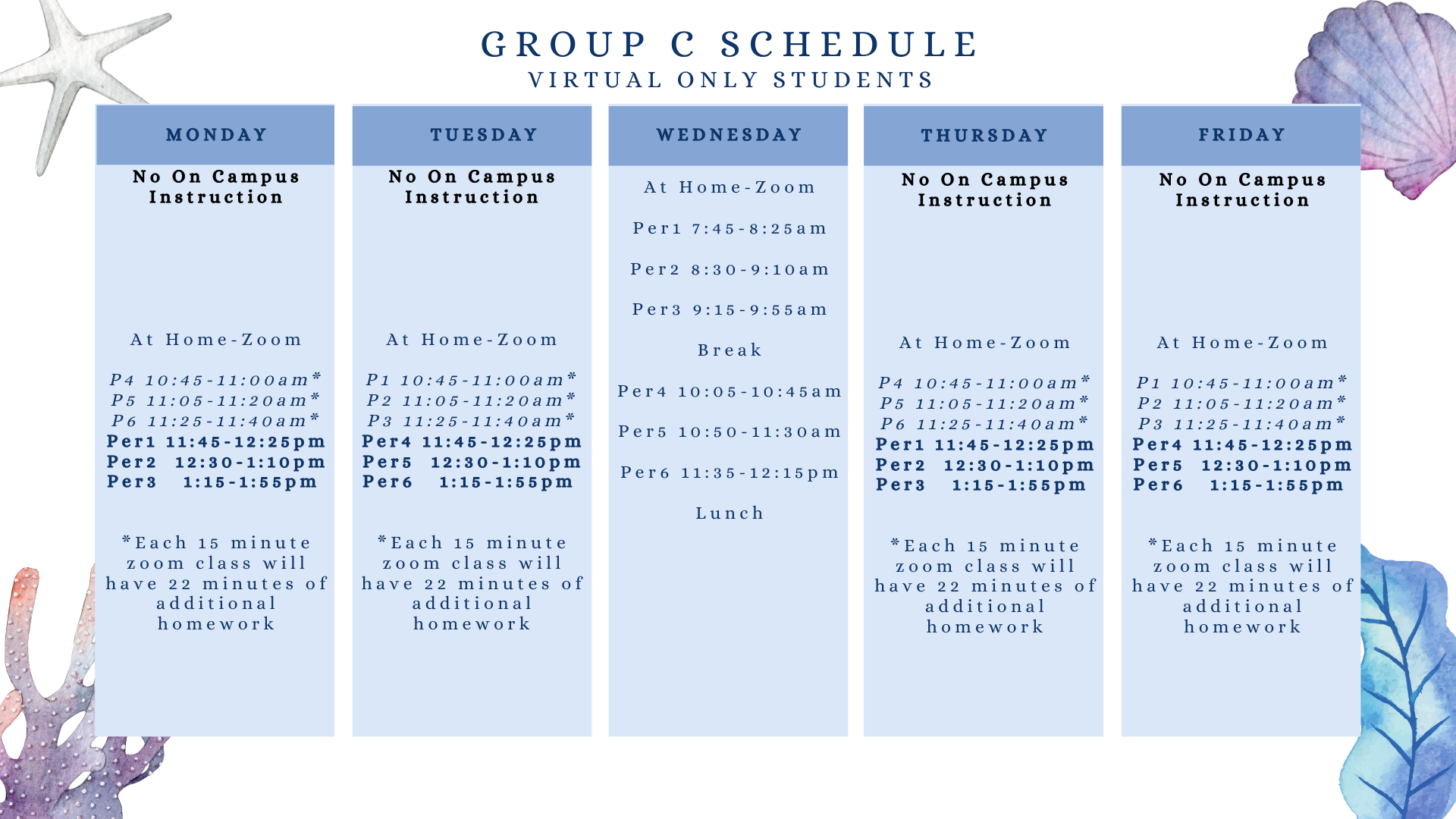 Cohort C Schedule